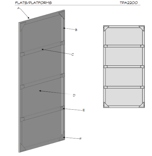 <p>what type of flat</p>