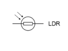 LDR
