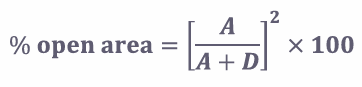 <p><strong>SCREEN CHARACTERISTICS</strong></p><p>Calculations for % Open Area:</p><p></p><p>What is A?</p>