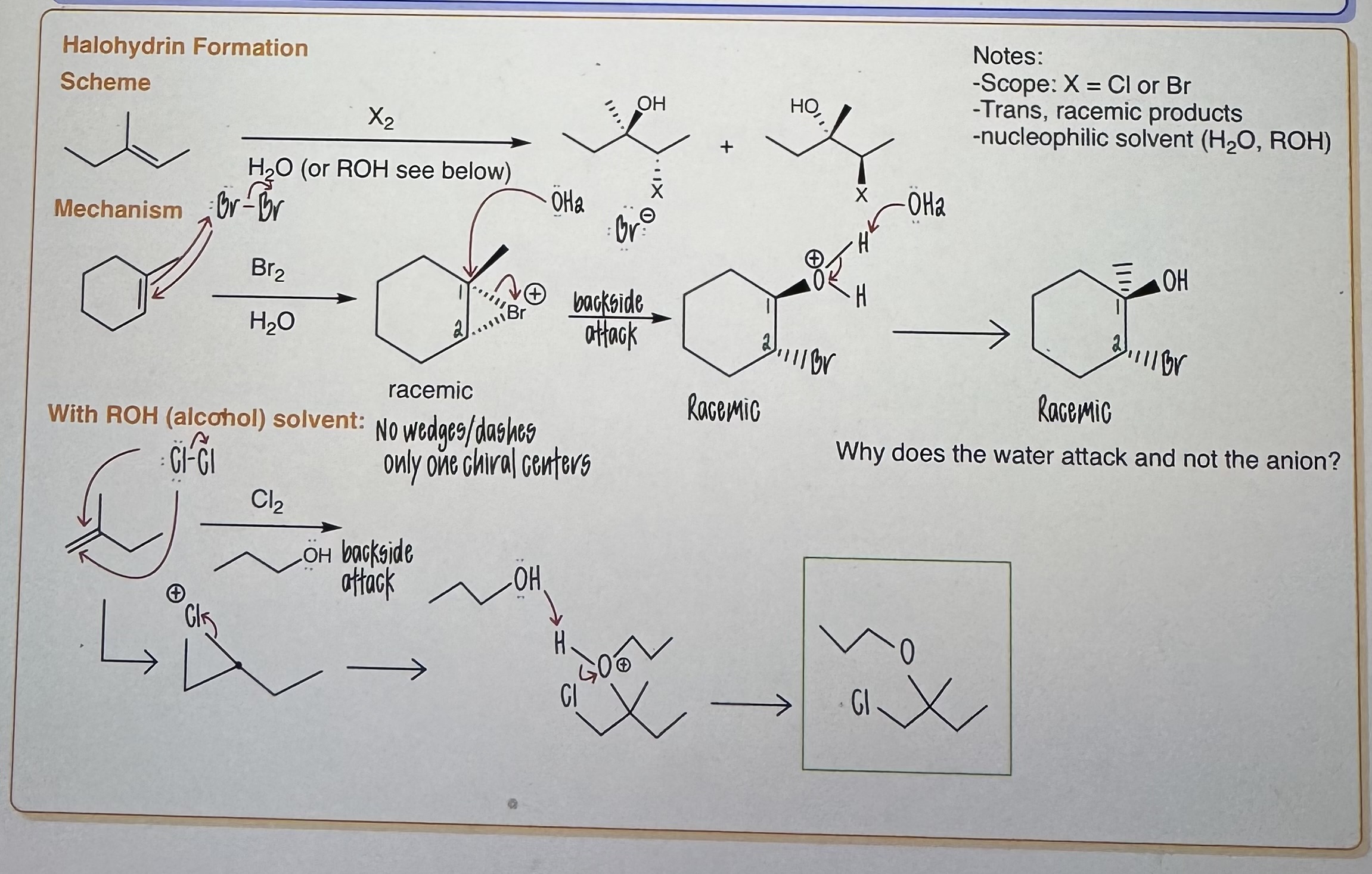 <p>Halohydrin Formation</p>