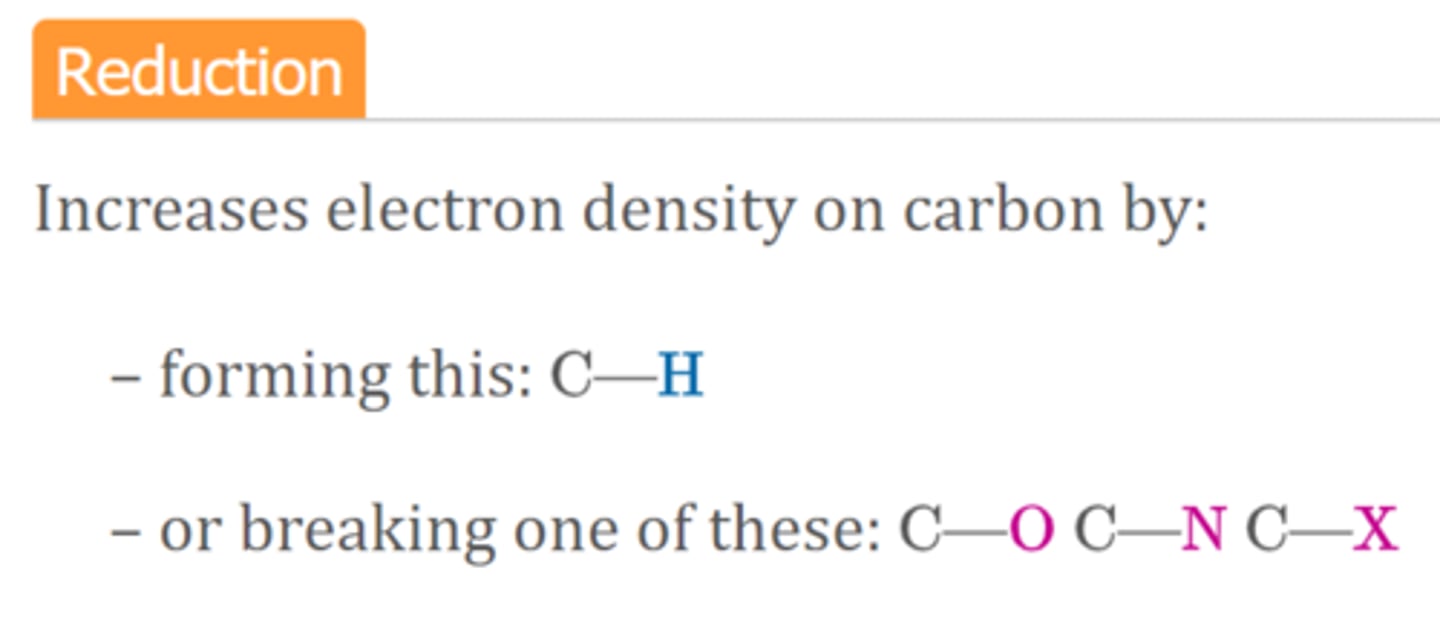 <p>alkene + H2 + metal surface = saturated alkane</p>