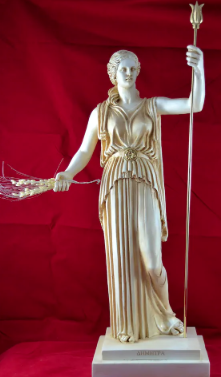 <p>Wer ist Demeter?</p>