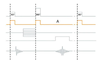 <p><span><span>What is ”A”?</span></span></p>
