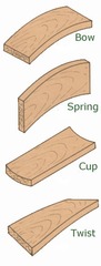 any wood abnormally shaped (not flat and straight)