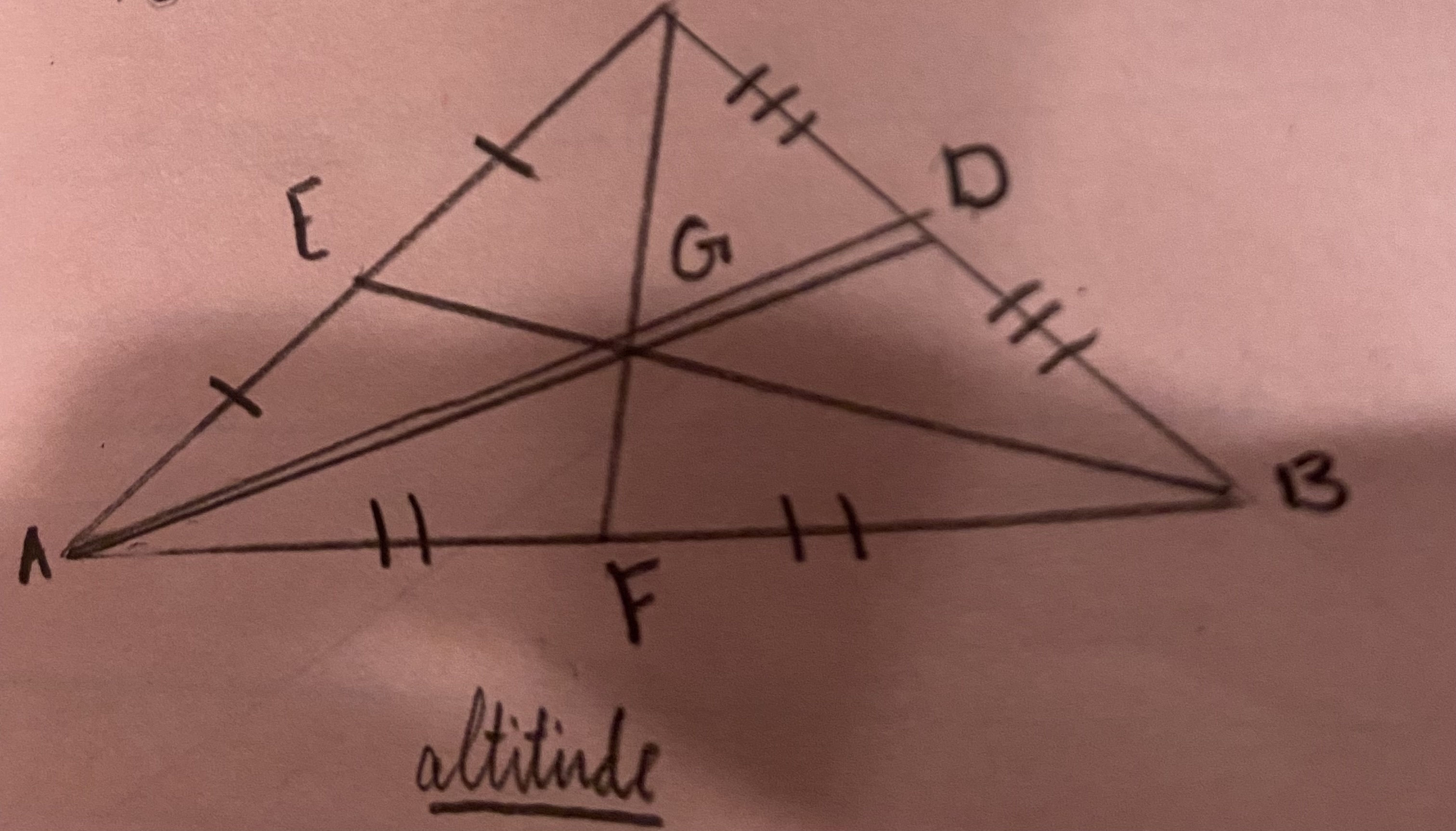 <p>Is the image showing a centroid, incenter, orthocenter, or circumcenter?</p>