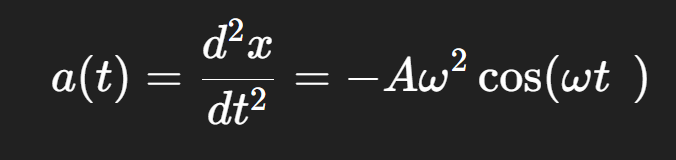 <p></p>