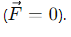 <p>The system must be isolated, meaning no external forces act on it</p>