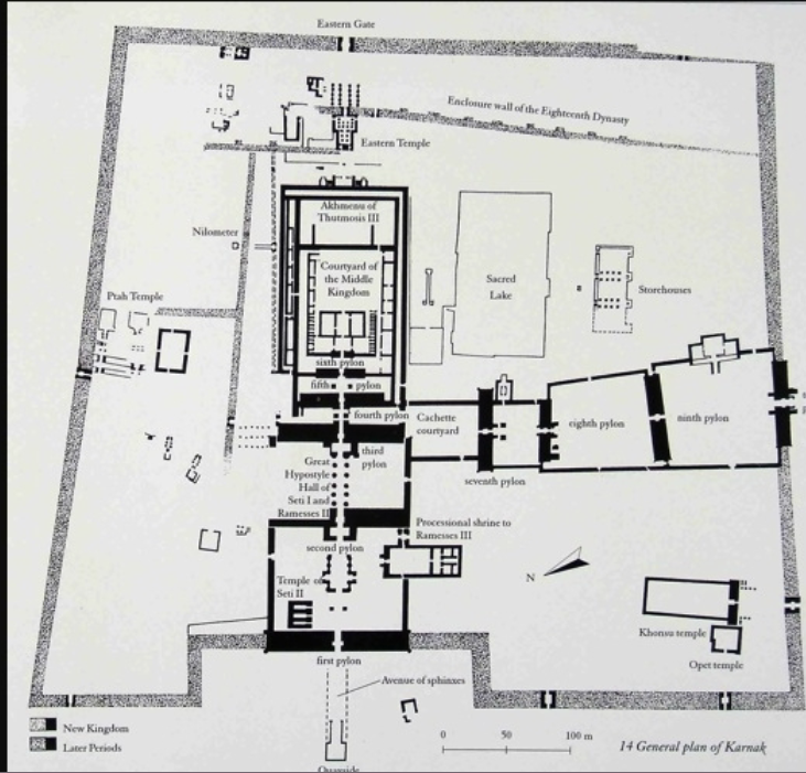 <p>Where is the object found?</p>