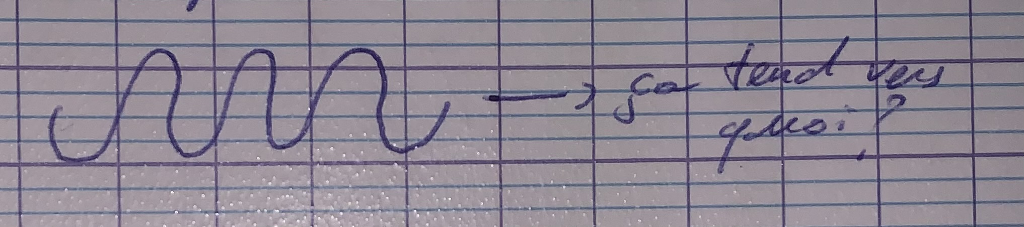 <p>Un = cos(n)</p>