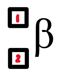 <p>what is in the nucleus of a beta particle?</p>