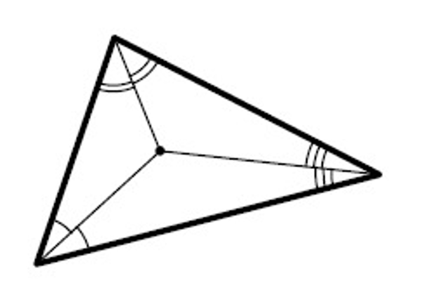 <p>Intersection of <em>Angle Bisectors</em></p>