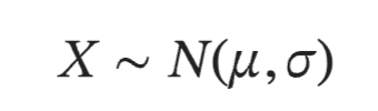<p>Mean and standard deviation </p>