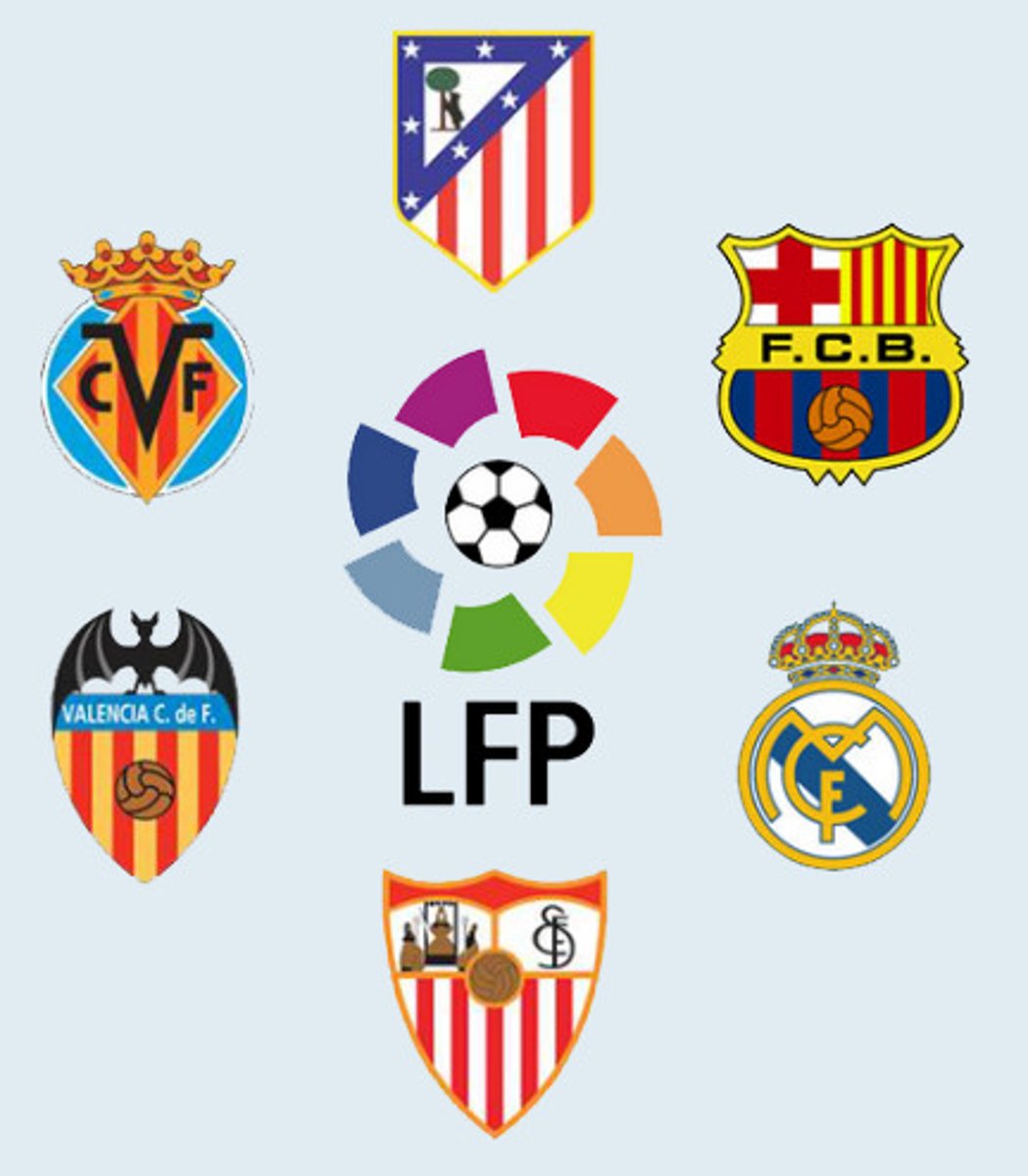 <p>the league</p>