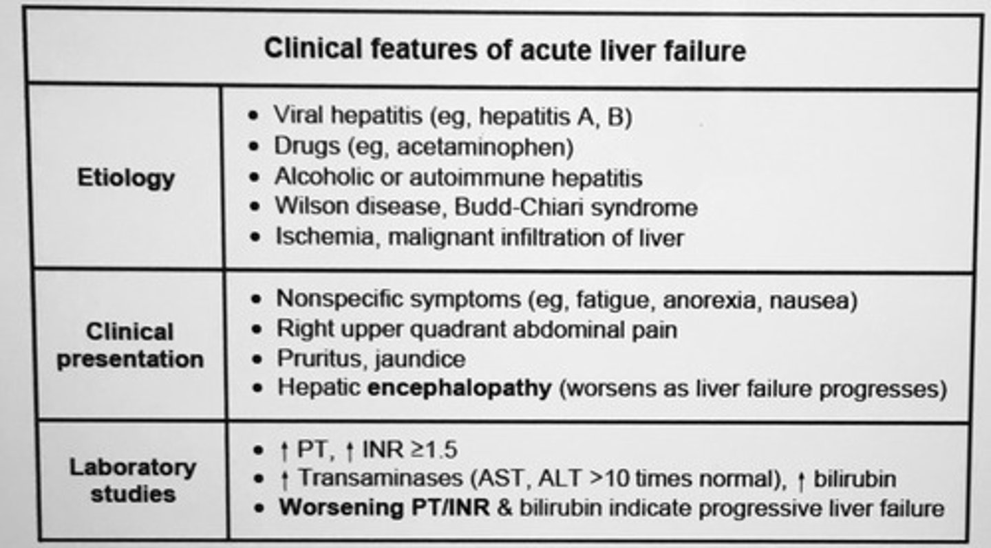 <p>Acute onset of severe liver injury with encephalopathy and impaired synthetic function (INR > 1.5) in a patient with cirrhosis and underlying liver disease</p><p>* rapidly progressing liver failure can have decreasing transaminases with worsening PT/INR and bilirubin</p>