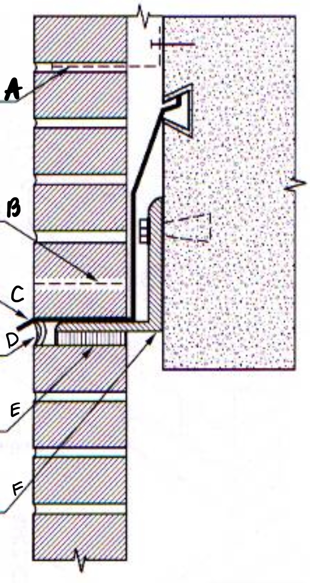 <p></p>