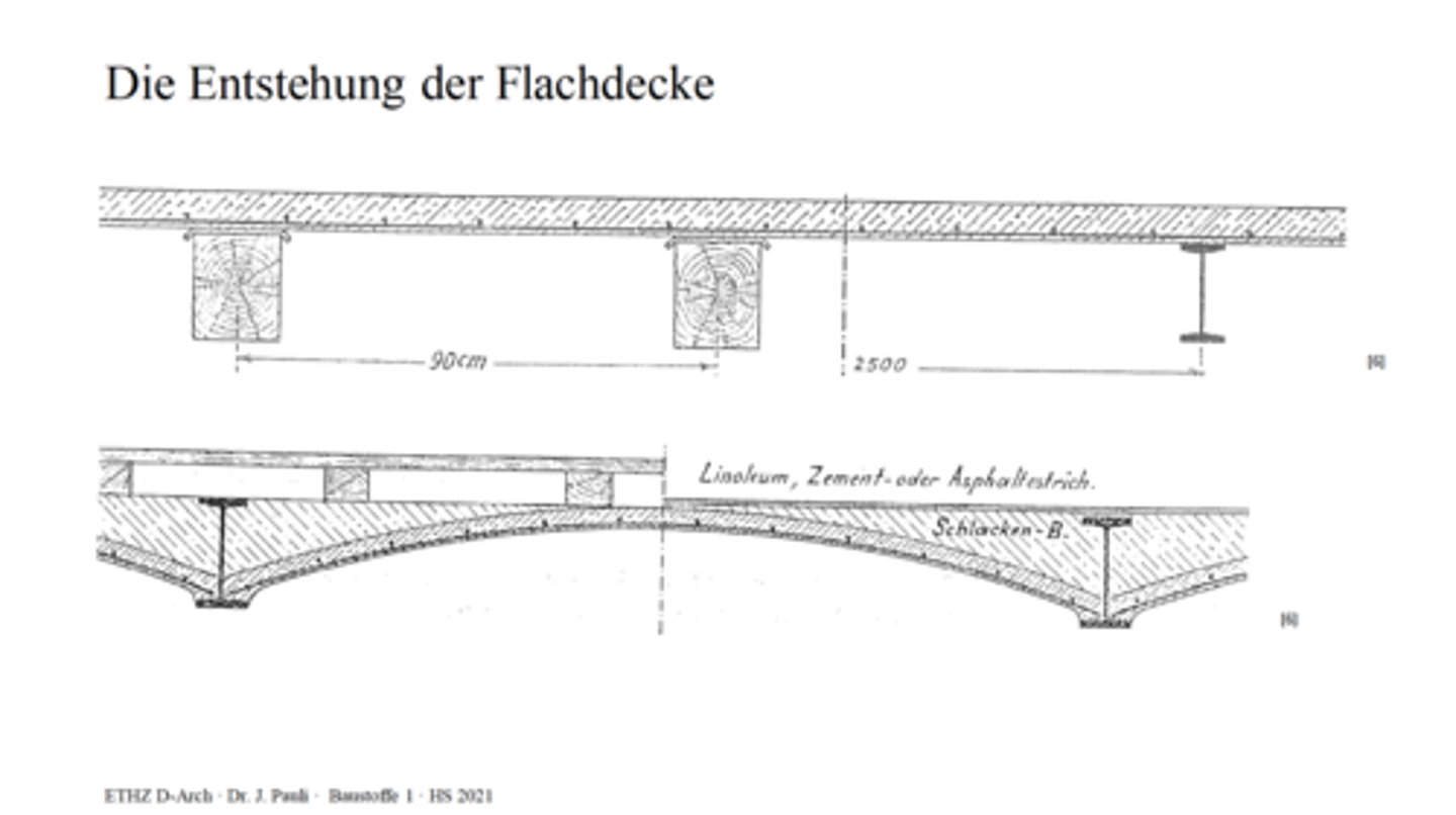 <p>- Flachdecken aus Beton tragen die Last in beide Richtungen ab</p><p>- Lastenverteilung in x und y entspricht dem Verhältnis der Seitenlängen</p>