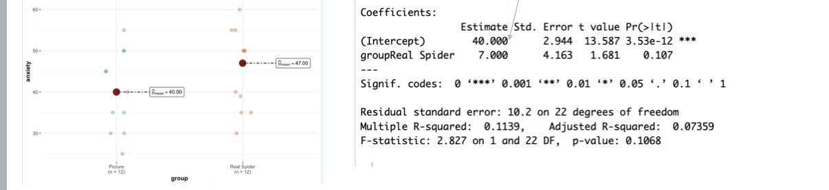 <p>What does value for 40 and 7 mean</p>