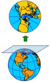 <p>A type of map in which the details of the globe are projected onto a plane (a flat surface) yielding a rectangular-shaped map. Cylindrical maps have a lot of distortion towards the edges.</p>