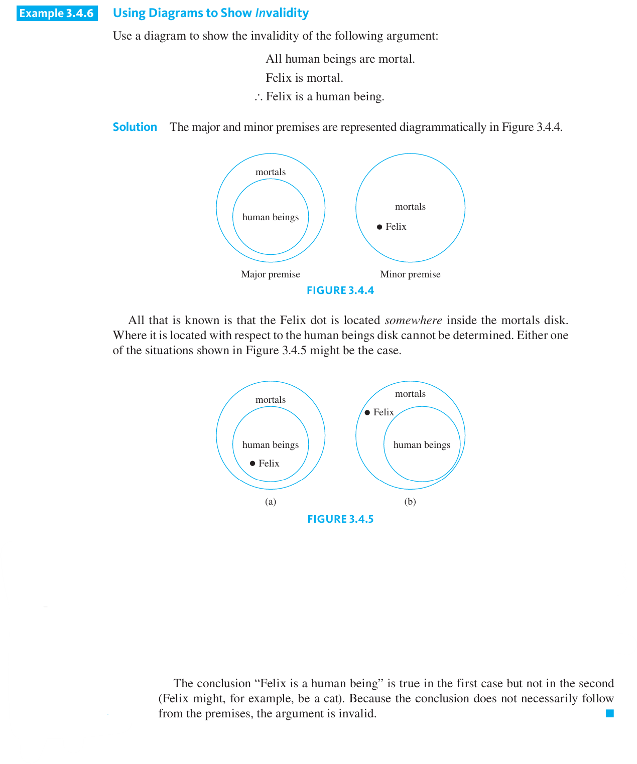 <p>Using diagrams to show invalidity can be a powerful visual tool to understand why an argument doesn't hold up. Here's a simplified approach:</p><ol><li><p><strong>Identify the Premises and Conclusion</strong>: Write down the premises and the conclusion of the argument.</p></li><li><p><strong>Draw Diagrams for Each Premise</strong>: Use Venn diagrams or other visual tools to represent each premise. For example, if a premise states "All A are B," draw a circle for A inside a circle for B.</p></li><li><p><strong>Combine the Diagrams</strong>: Overlay or combine the diagrams to see if the conclusion logically follows from the premises. If the conclusion is not represented in the combined diagram, the argument is invalid.</p></li><li><p><strong>Check for Inconsistencies</strong>: Ensure that the combined diagram does not contradict any of the premises. If it does, the argument is invalid.</p></li></ol><p>This method helps to visually verify if the conclusion does not necessarily follow from the premises, making it easier to spot logical errors.</p>