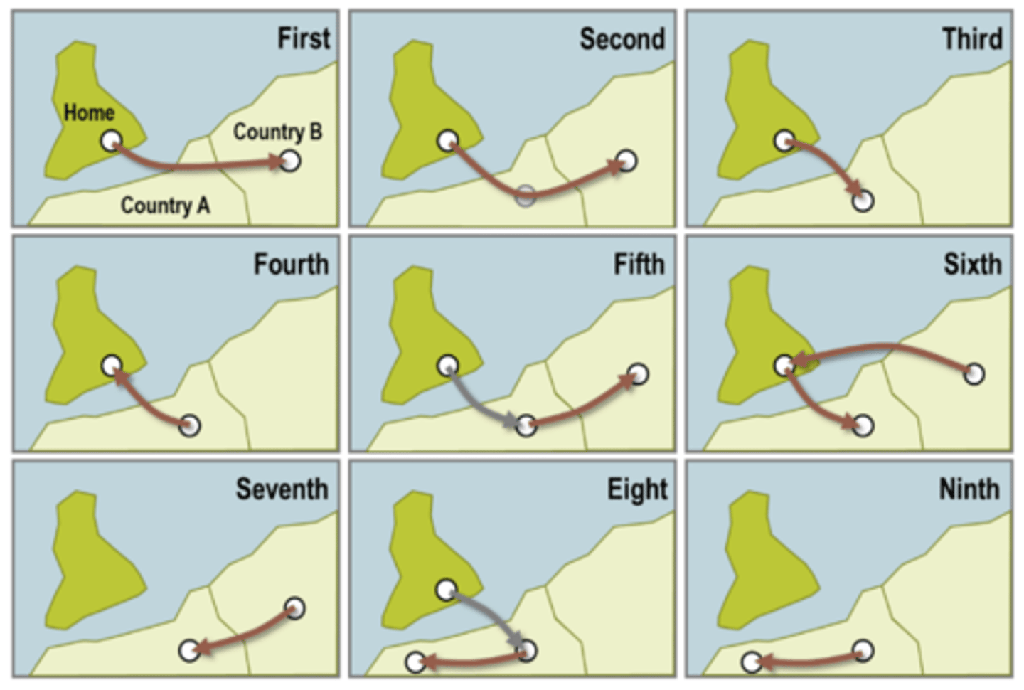 knowt flashcard image