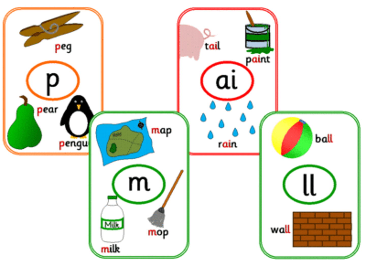 <p>A written representation of a sound using one or more letters.</p>