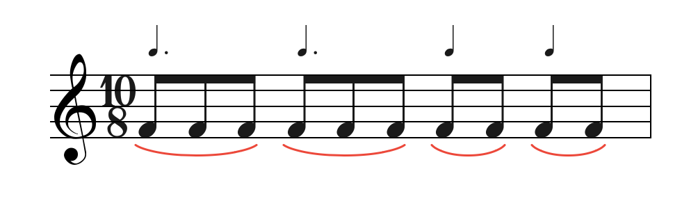 <p>two compound, two simple, 4 beats total </p>