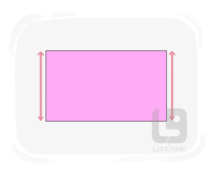 <p>chiều rộng</p>