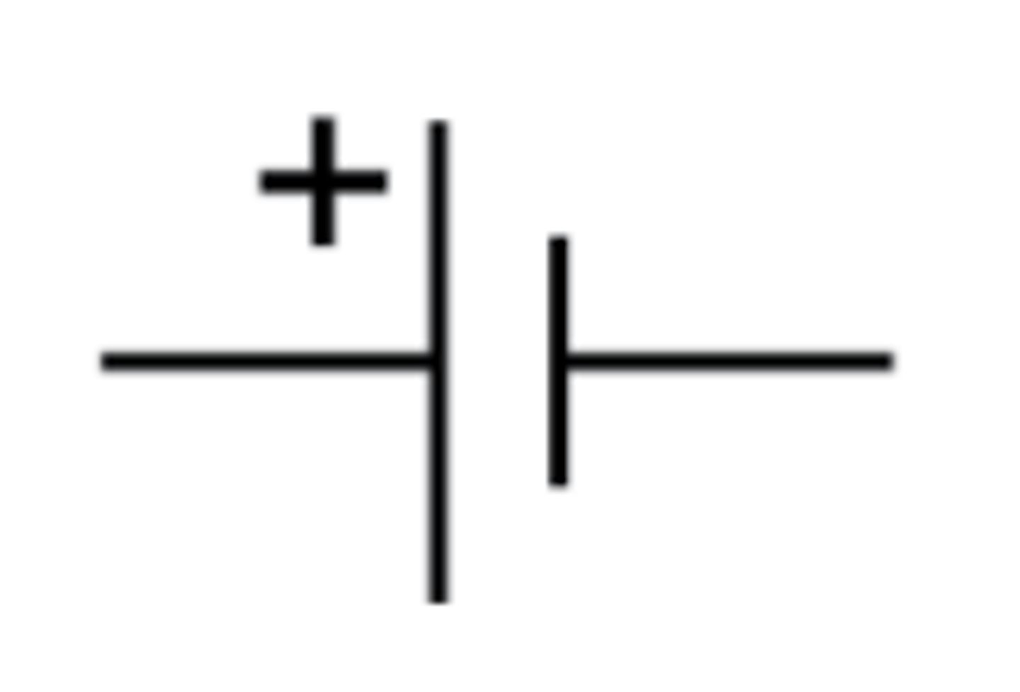 <p>Provides the energy for a circuit</p>