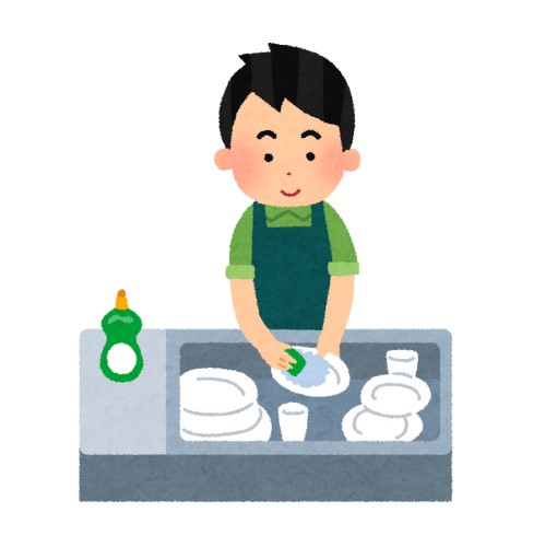 <p>lavar la losa</p>