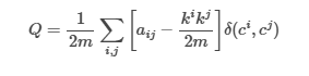<p>Where:</p><ul><li><p>a<sub>ij</sub> is the weight of the edge between v<sup>i</sup> and v<sup>j</sup></p></li><li><p>k<sup>i</sup> = the sum of weights of the edges attached to the vertex v<sup>i</sup></p></li><li><p>c<sup>i</sup> is the community v<sup>i</sup> is part of</p></li><li><p>D(c<sup>i</sup>, c<sup>j</sup>) is 1 if c<sup>i</sup> = c<sup>j</sup> or 0 otherwise</p></li><li><p>m = ½ * sum of all elements in the adjacency matrix.</p></li></ul><p></p>