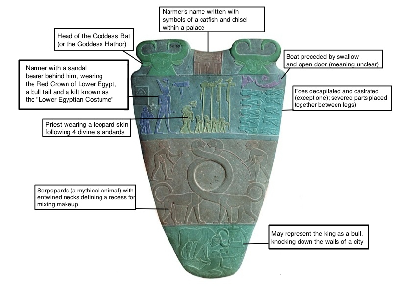 <p>Want a more in depth analysis of the Palette of King Narmer</p>