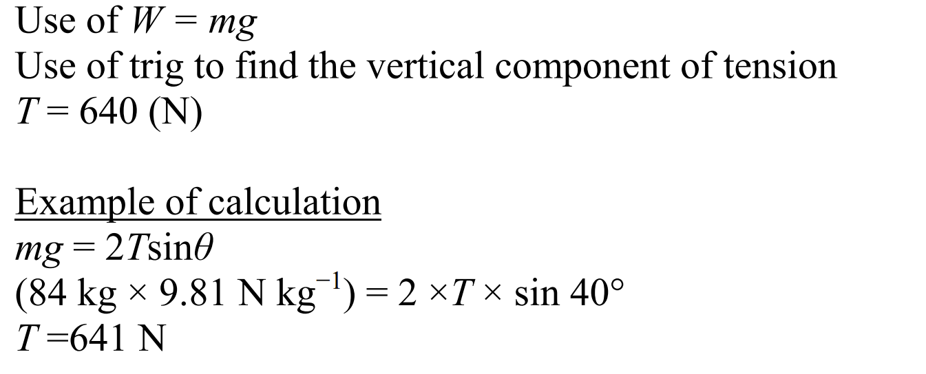 <p>The idea that the horizontal force is the significant force. [1]</p><p>TH = T cos θ [1]</p><p>T = TV / sin θ [1]</p><p>TV does not change Or TV = (½) weight [1]</p><p>The horizontal component of tension/force decreases (as θ increases) Or Tension decreases (as θ increases) [1]</p>