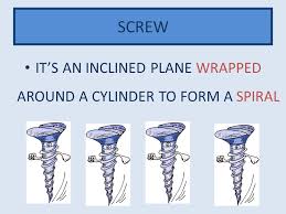 <p>what type of machines are screws ?</p>