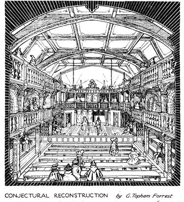 <p>Enclosed theatre with galleries and box seating, such as the Blackfriars Theatre; used candlelight and smaller space</p>