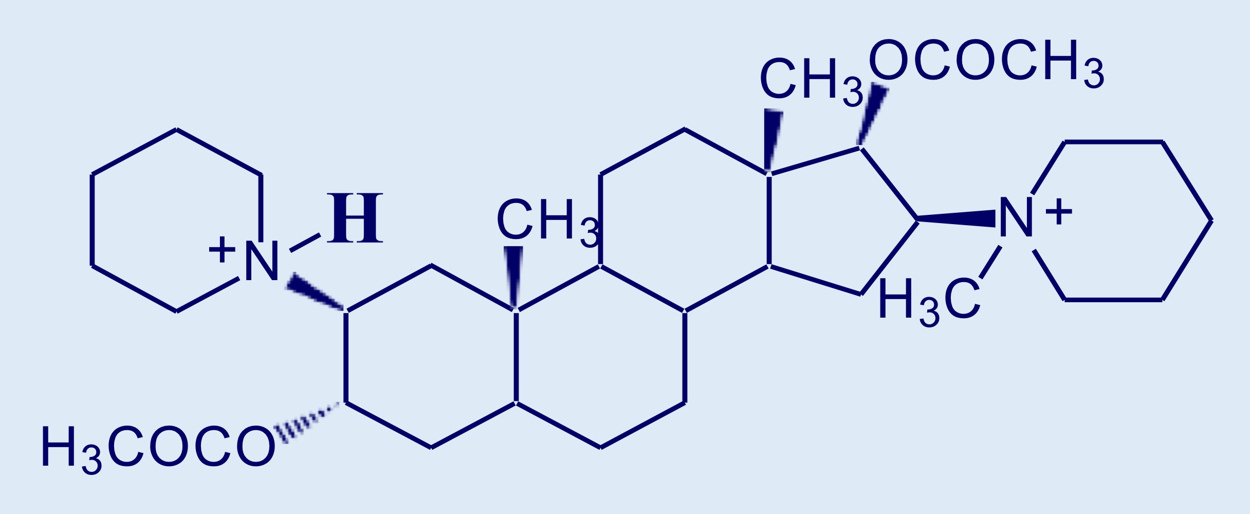 <p>Riconosci la molecola e a che gruppo appartiene</p>