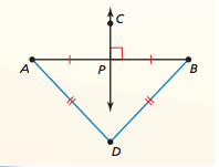  if a point is equidistant from the
endpoints of a segment, then it lies on the
perpendicular bisector of the segment.