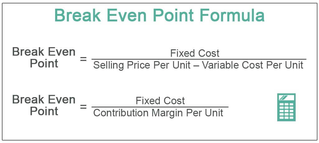 <p>Fixed Expenses / CM per Unit  </p>