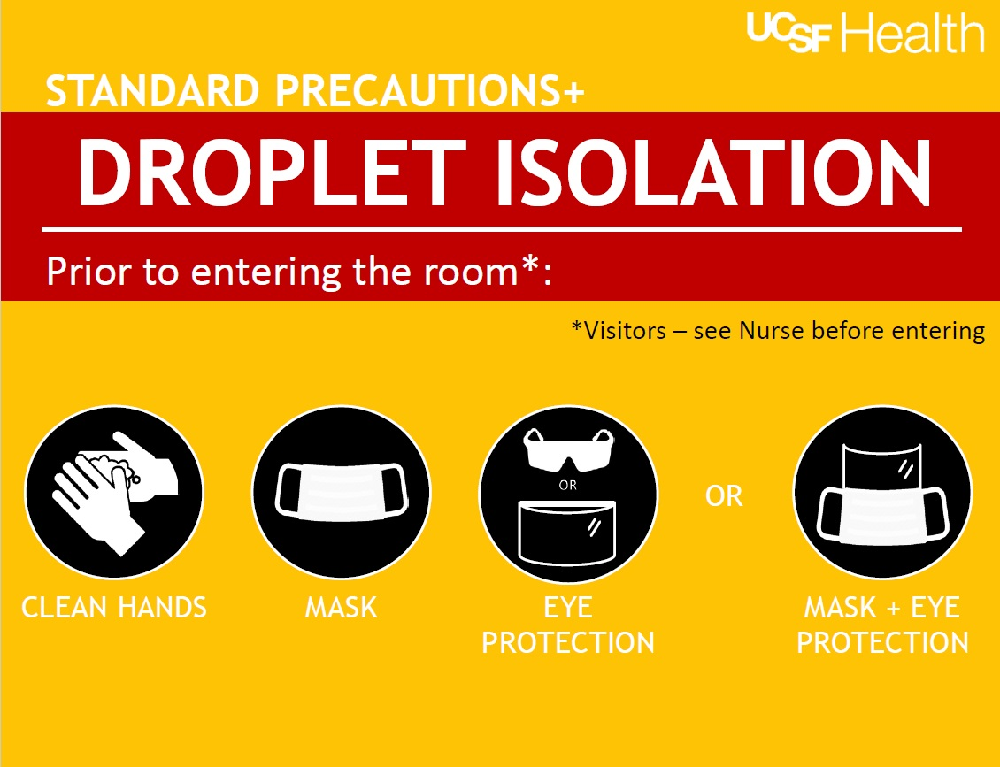 <p>Which diseases should we place under droplet precautions? <strong><u>SATA</u></strong></p><p></p><p>a. Measles</p><p>b. Whooping Cough</p><p>c. Scarlet Fever</p><p>d. Fifth Disease</p><p>e. Varicella</p><p>f. Mumps</p>