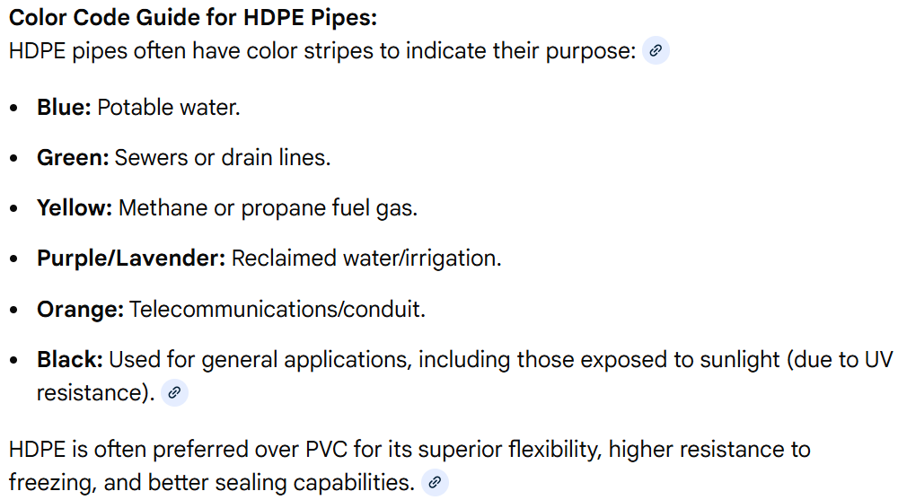 <p><strong><mark data-color="blue" style="background-color: blue; color: inherit;">TYPE OF PLASTIC PIPE:</mark></strong></p><p></p><ul><li><p>Used as a protective conduit for electrical &amp; communication cables.</p></li><li><p>A <strong>flexible, strength and durable plastic pipe</strong></p></li></ul><p><strong><mark data-color="yellow" style="background-color: yellow; color: inherit;">1. Common Uses</mark></strong></p><ul><li><p>Water supply lines</p></li><li><p>Sewer &amp; drainage systems</p></li><li><p>Gas pipelines</p></li><li><p>Irrigation systems</p></li></ul><p><strong><mark data-color="yellow" style="background-color: yellow; color: inherit;">2. Advantages</mark></strong></p><ul><li><p><span data-name="check_mark_button" data-type="emoji">✅</span> <strong>Highly flexible</strong> (can bend without breaking)</p></li><li><p><span data-name="check_mark_button" data-type="emoji">✅</span> resistant to corrosion &amp; chemicals</p></li><li><p><span data-name="check_mark_button" data-type="emoji">✅</span> <strong>Leak-resistant</strong> (fusion joints = no leaks)</p></li><li><p><span data-name="check_mark_button" data-type="emoji">✅</span> Durable for underground use</p></li></ul><p><strong><mark data-color="yellow" style="background-color: yellow; color: inherit;">3. Limitations</mark></strong></p><ul><li><p><span data-name="cross_mark" data-type="emoji">❌</span> Sensitive to UV (needs protection outdoors)</p></li><li><p><span data-name="cross_mark" data-type="emoji">❌</span> Lower stiffness than rigid pipes (needs support)</p></li><li><p><span data-name="cross_mark" data-type="emoji">❌</span> Requires special fusion equipment</p></li></ul><p><strong><mark data-color="yellow" style="background-color: yellow; color: inherit;">4. Joints</mark></strong></p><ul><li><p><strong>Heat fusion (butt fusion / electrofusion)</strong> → strongest, leak-proof</p></li><li><p>Mechanical fittings (less common)</p></li></ul><p></p>