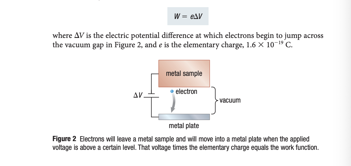 <p>(w) the minimum energy needed to remove an electron bound to a metal surface. When the electric potential energy of an electron exceeds to work function, electrons are ejected from the top metal and move to the metal plate below. The smallest electric potential difference able to eject electrons gives the value of the work function</p>