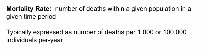 <p>-used in screening trials</p>