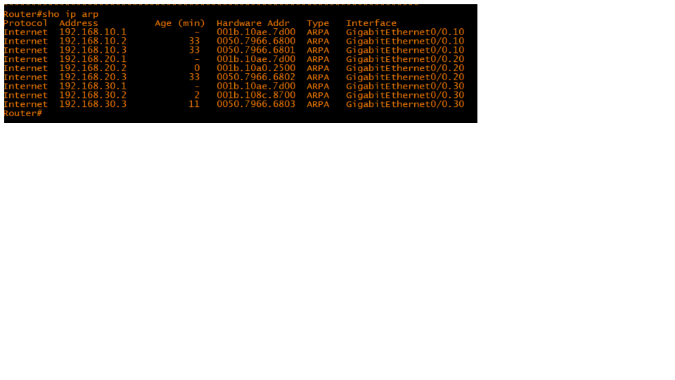 <p>What does the dash mean in the minutes column of the show ip arp output?</p>
