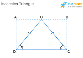 <p>A triangle with two equal sides</p>