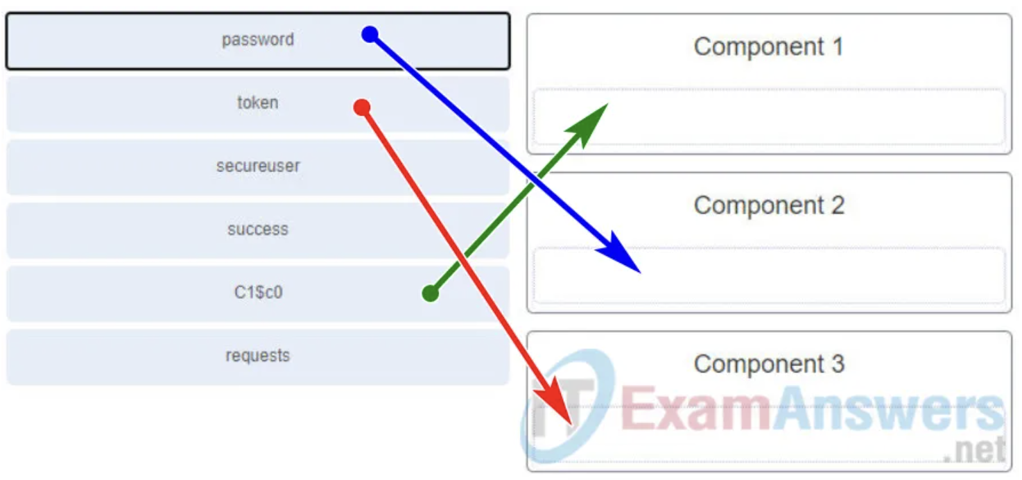 
▪Componente1 = C1$c0 ▪Component2 = password.
▪Component3 = Token