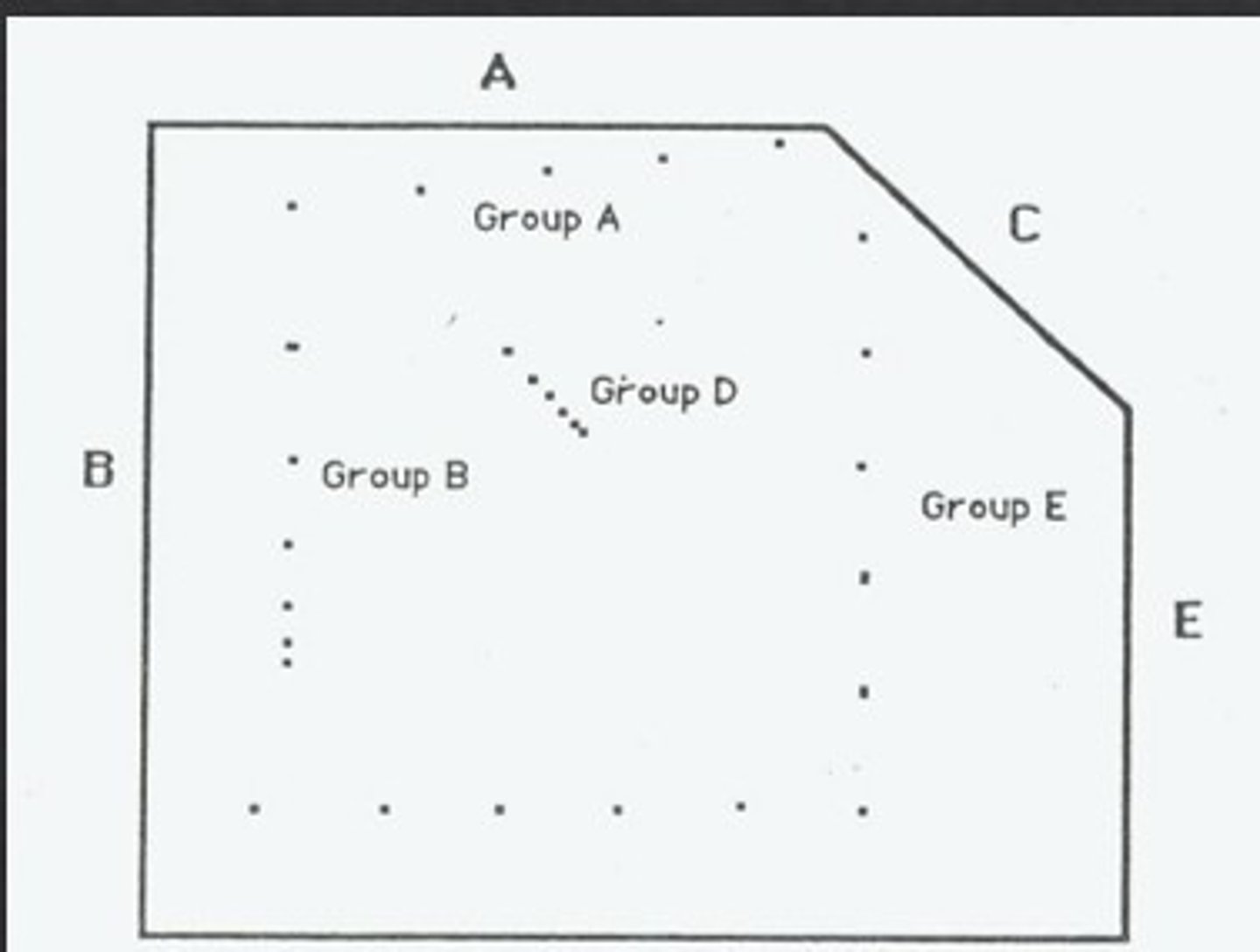 <p>measure from 'A' to 'Group A' (see image)</p>