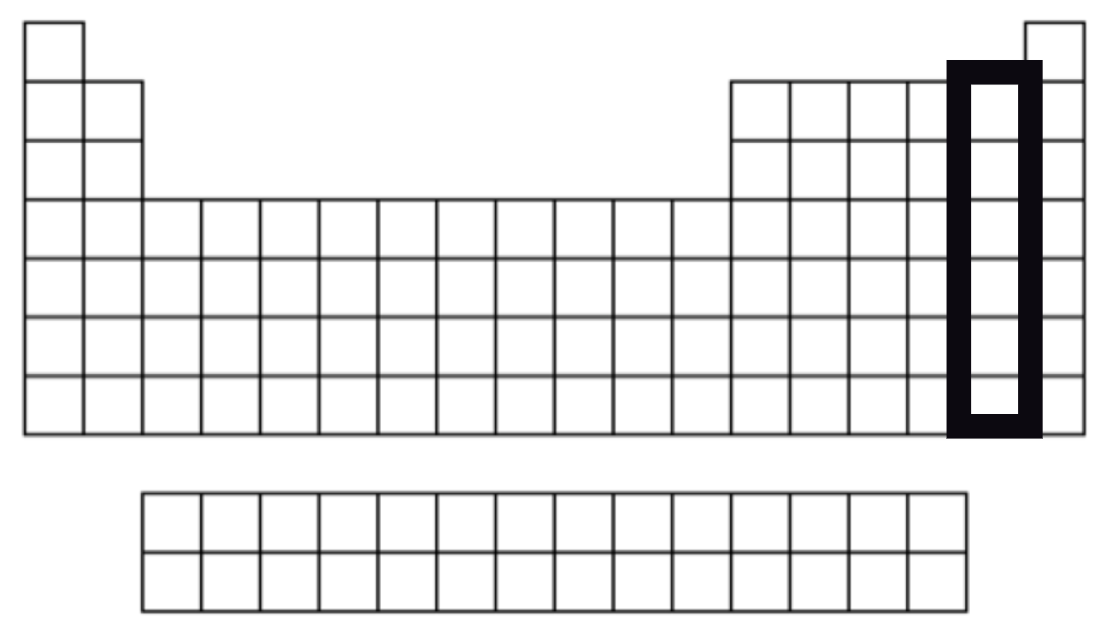 <p><span style="background-color: transparent; font-family: &quot;Proxima Nova&quot;, sans-serif;"><strong>Halogen Family</strong></span></p>