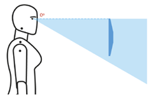 Coincidir la parte superior con línea recta de zona de visión funcional.

* Distancia aproximada de 50 cm o un brazo extendido.