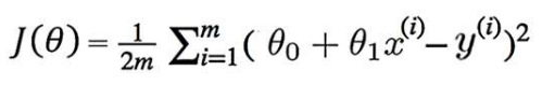 <p>What is the derivative of the following expression with respect to <em>θ<sub>0</sub></em>?</p><p>[image]</p>
