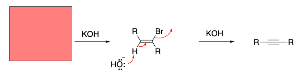 <p>Double dehydrohalogenation</p>