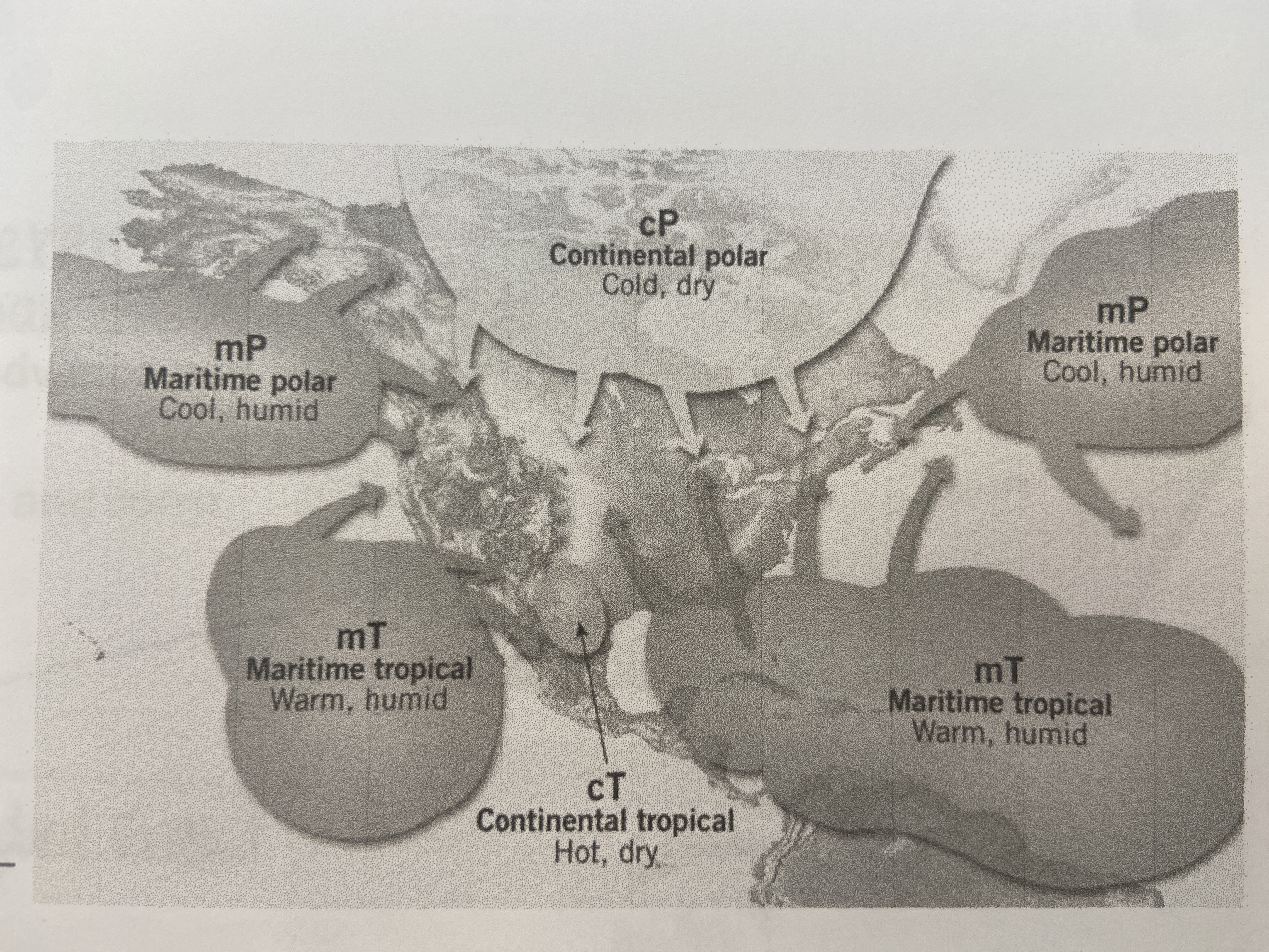 the southwestern US and northwestern mexico is the source region for what type of air mass?